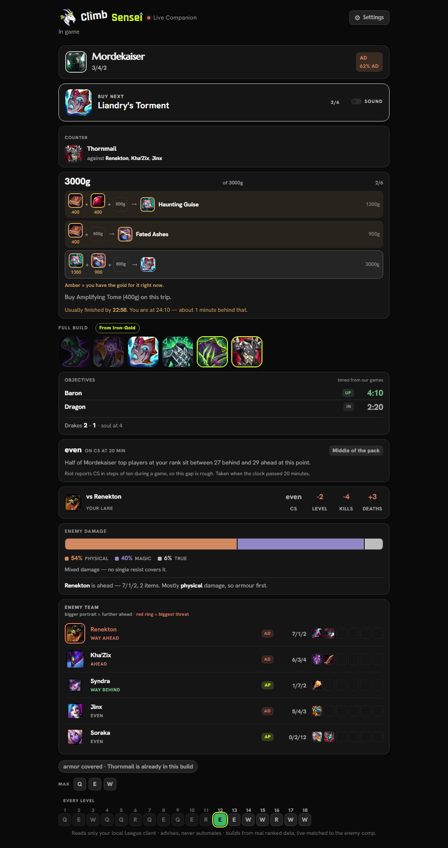 In-game view: the next item to buy, the rest of the build order, and how your lane is going.
